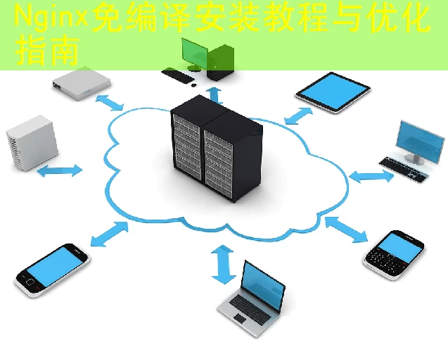 Nginx免编译安装教程与优化指南