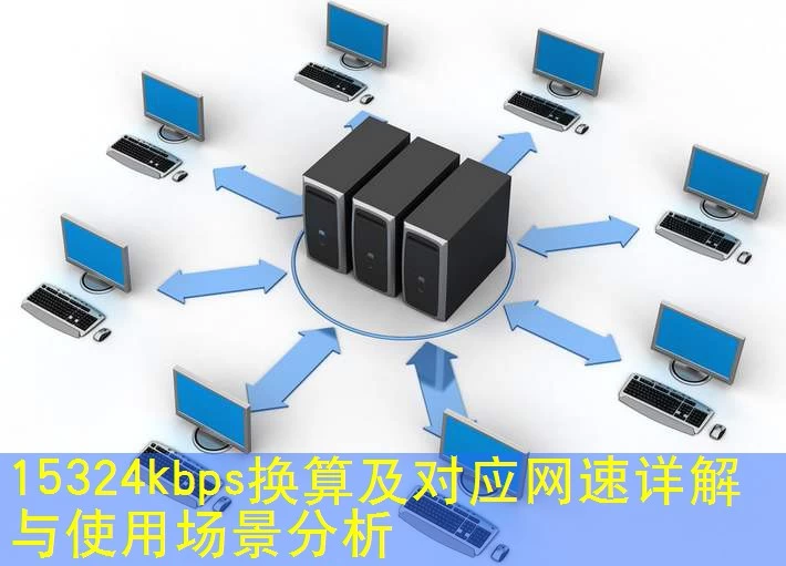 15324kbps换算及对应网速详解与使用场景分析
