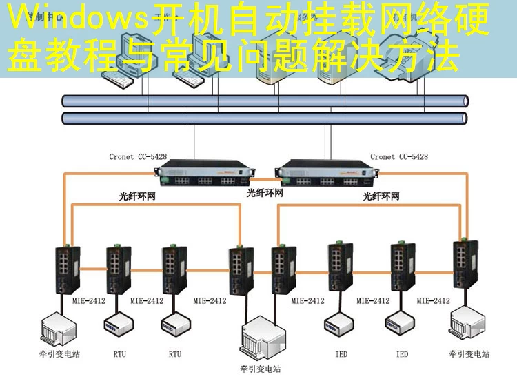 Windows开机自动挂载网络硬盘教程与常见问题解决方法