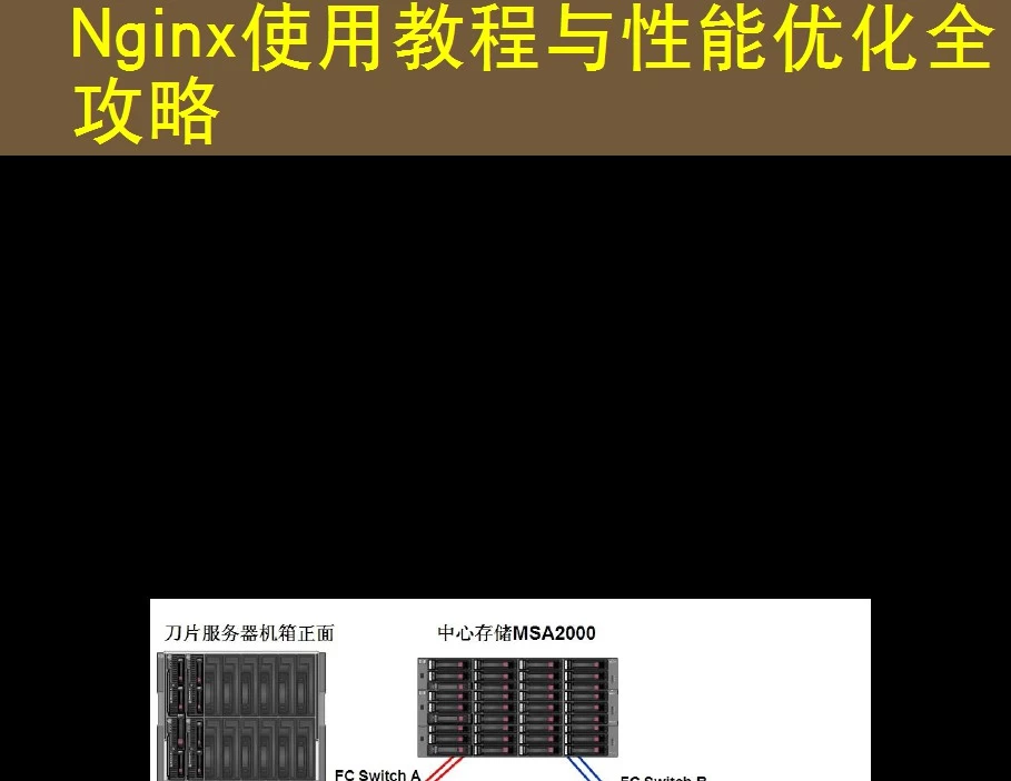 Nginx使用教程与性能优化全攻略